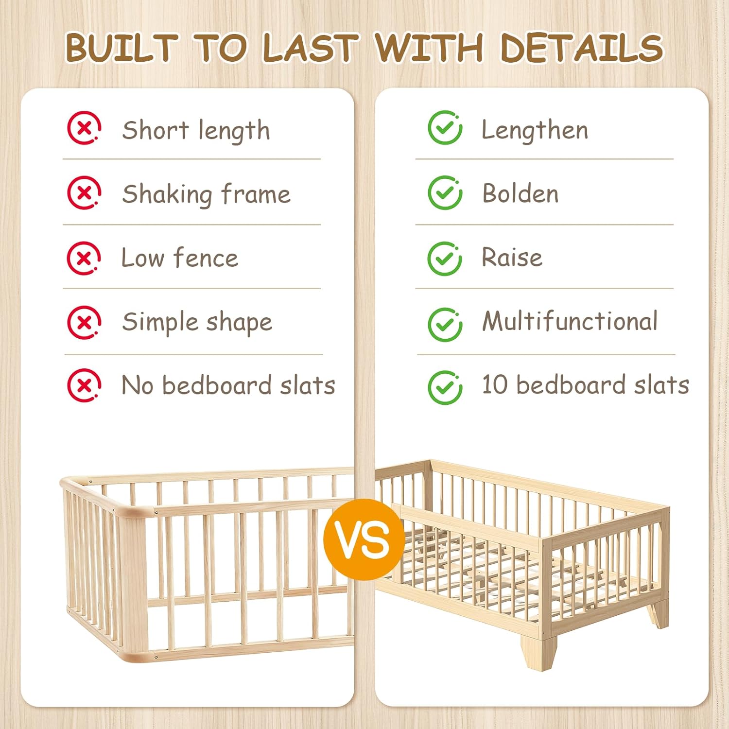EXPERLAM Montessori Toddler Bed - Variable Twin Toddler Bed Frame with Removable Fences, Legs and 10 Board Slats, Toddler Floor Bed with Sturdy Wooden, Floor Bed for All Ages Kids, Bedroom, Livingroom