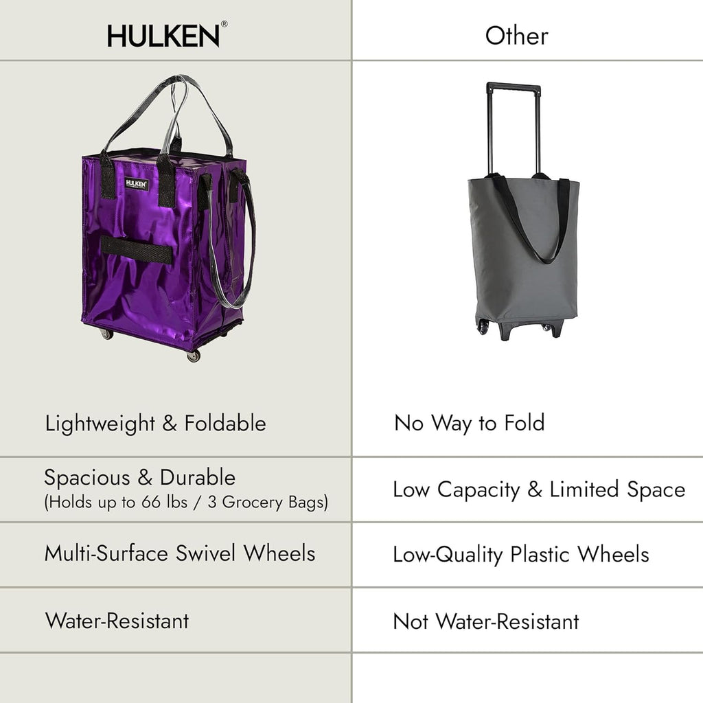 HULKEN - (Medium, Ultraviolet) Reusable Grocery Bag On Wheels, Shopping Trolley, Rolling Tote, Zipper Closure, Lightweight, Carries Up to 66 lb, Folds Flat, Unbreakable Handles
