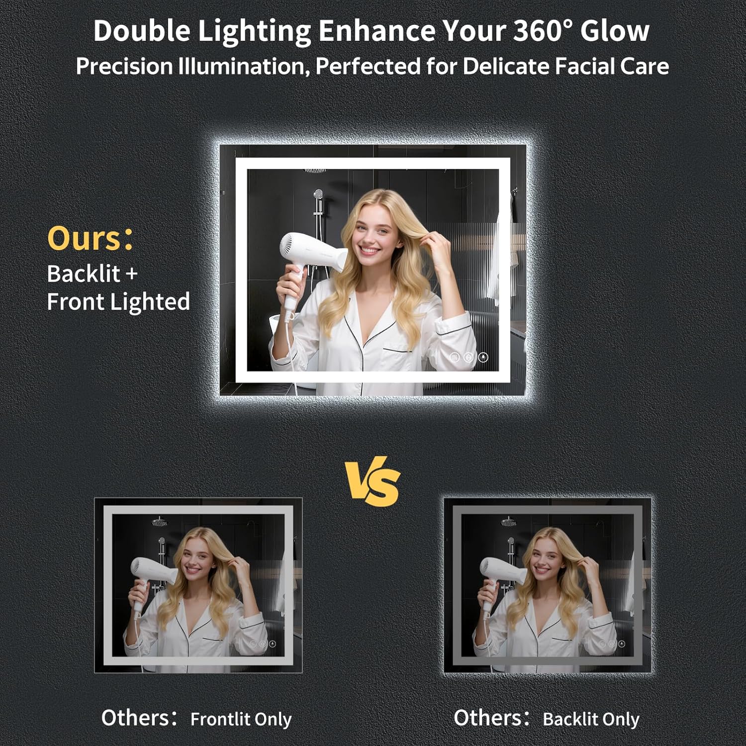 36"x30" LED Bathroom Mirror with Lights, Backlit + Front Lit with CRI>90, Lighted Mirror for Bathroom, Anti-Fog, Dimmable Brightness, 3 Colors, Memory Function, Shatterproof Tempered Glass