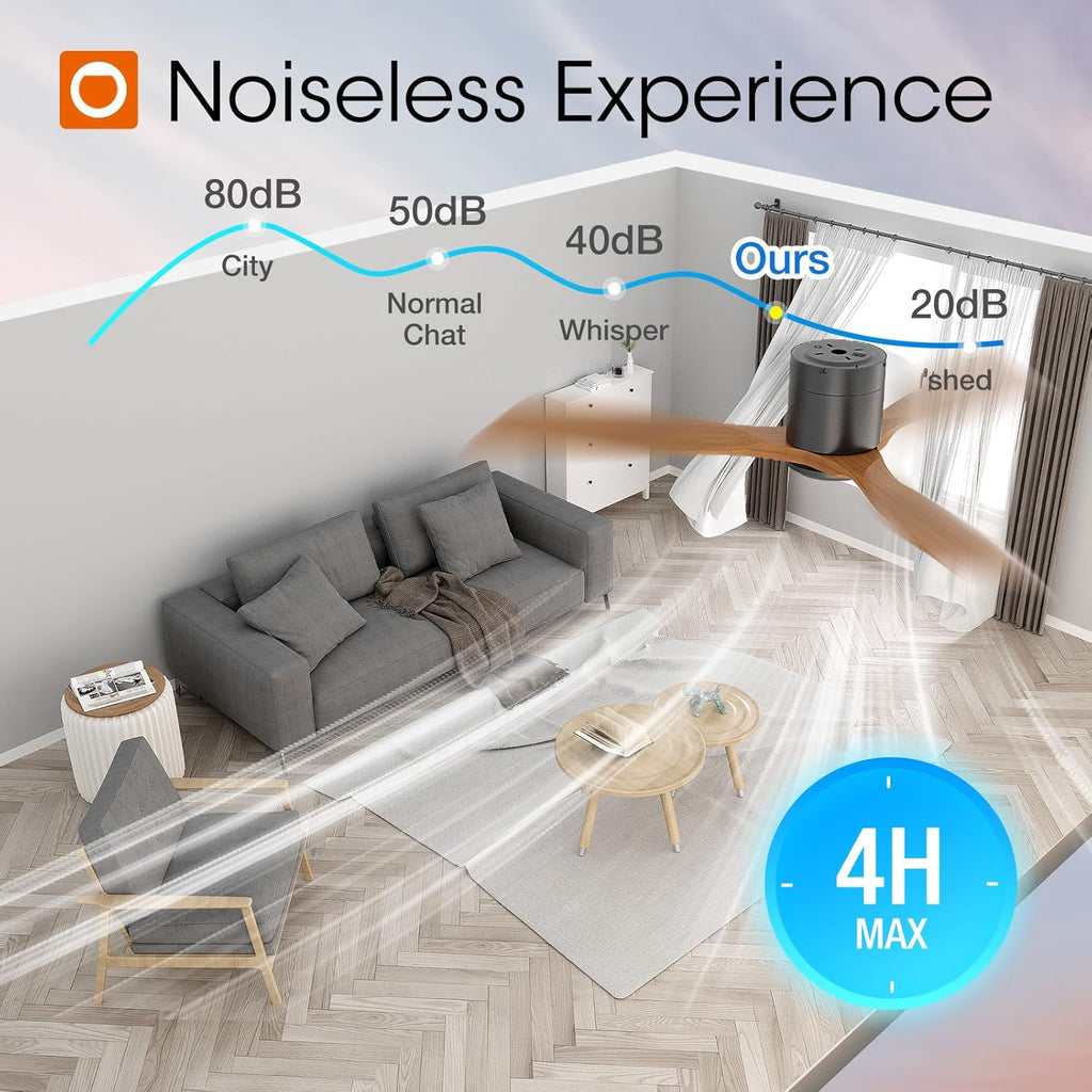 addlon 52 inch Ceiling Fans No Lights, Low Profile Ceiling Fan with Remote Control, Flush Mount, Reversible, 3 Wood Blades, 6 Speeds, Noiseless, Black Walnut Ceiling Fan for Indoor/Outdoor Use
