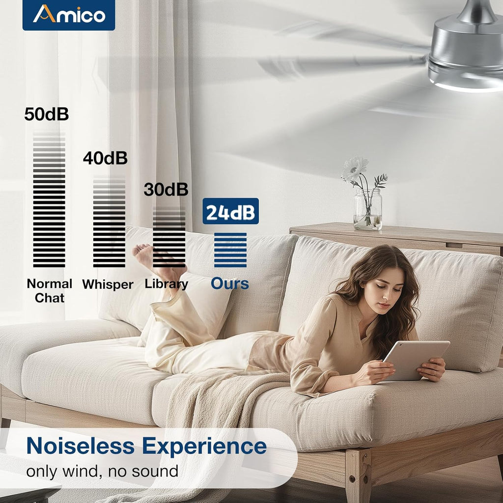 Amico Ceiling Fans with Lights,66 inch Nickel Ceiling fan with Light and Remote, 6 Speed Reversible DC Motor, 3CCT, Dimmable, Quiet, Timer, Outdoor Ceiling Fan with Light for Patios, Indoor/Outdoor