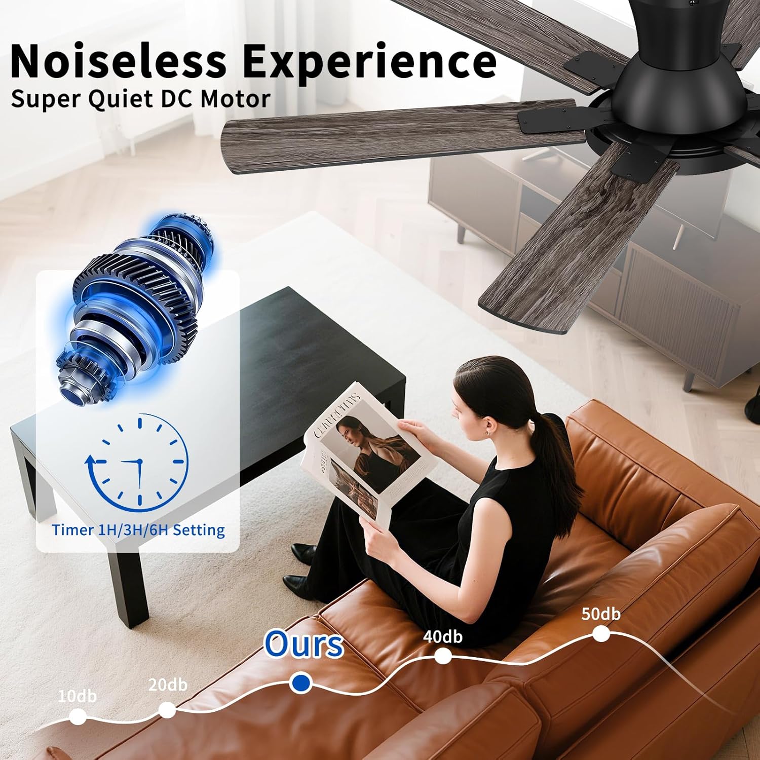 52 Inch Black Ceiling Fan with Lights and Remote, Flush Mount Low Profile 6 Blades with 10 Inch Lighting Fixture, Quiet Reversible DC Motor for Living Room, Bedroom and Patio