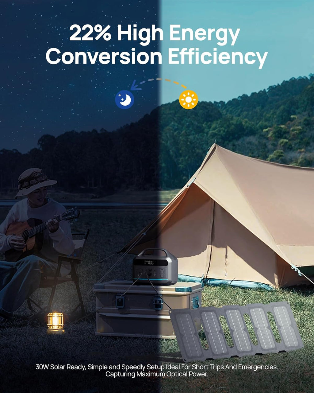 DARAN Portable Power Station 300W (Peak 600W),LiFePO4 Battery,192Wh Solar Generator(Solar Panel Optional), 2 AC Outlets, 60W USB-C PD Output, Outdoor Generator for Camping Travel Hunting Blackout