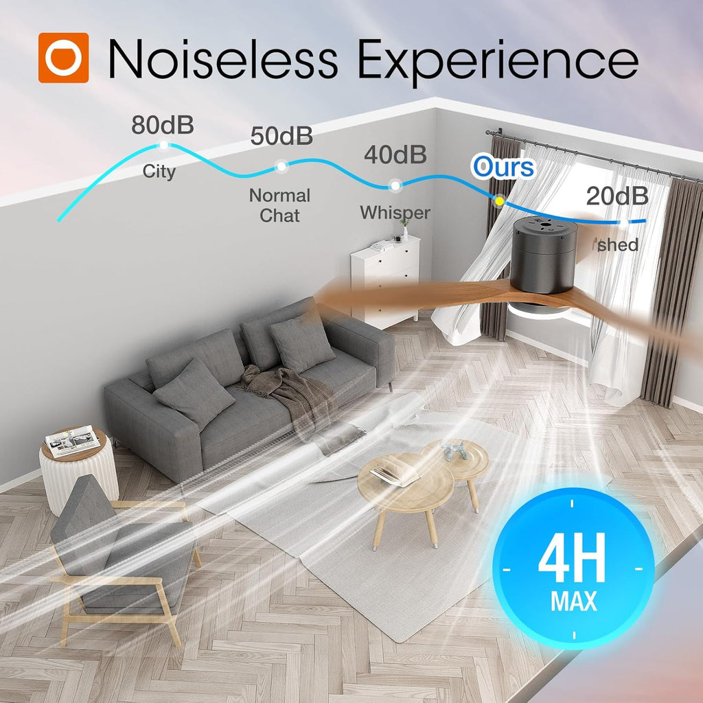 addlon 52 inch Ceiling Fans with Lights, Low Profile Ceiling Fan with Light and Remote Control, Flush Mount, Reversible, 3 Wood Blades, 3CCT Dimmable, Black Walnut Ceiling Fan for Indoor/Outdoor Use