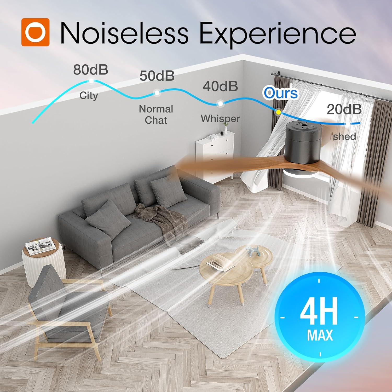 addlon 52 inch Ceiling Fans with Lights, Low Profile Ceiling Fan with Light and Remote Control, Flush Mount, Reversible, 3 Wood Blades, 3CCT Dimmable, Black Walnut Ceiling Fan for Indoor/Outdoor Use