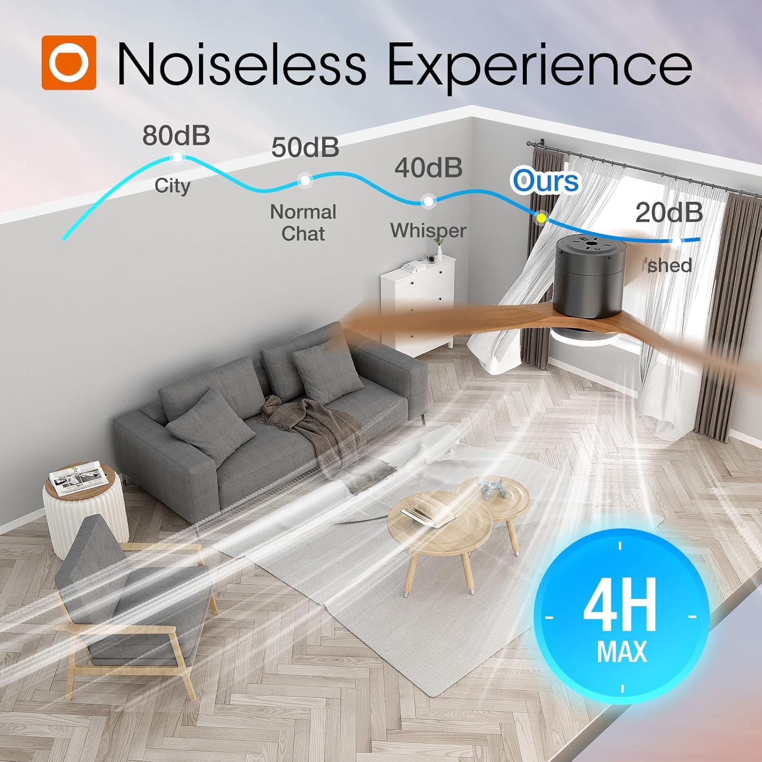 addlon 2 Pack 52 inch Ceiling Fans with Lights, Black Low Profile Ceiling Fan with Light and Remote Control, Flush Mount, Reversible, 3 Wood Blades, 3CCT Dimmable, Ceiling Fan for Indoor/Outdoor Use