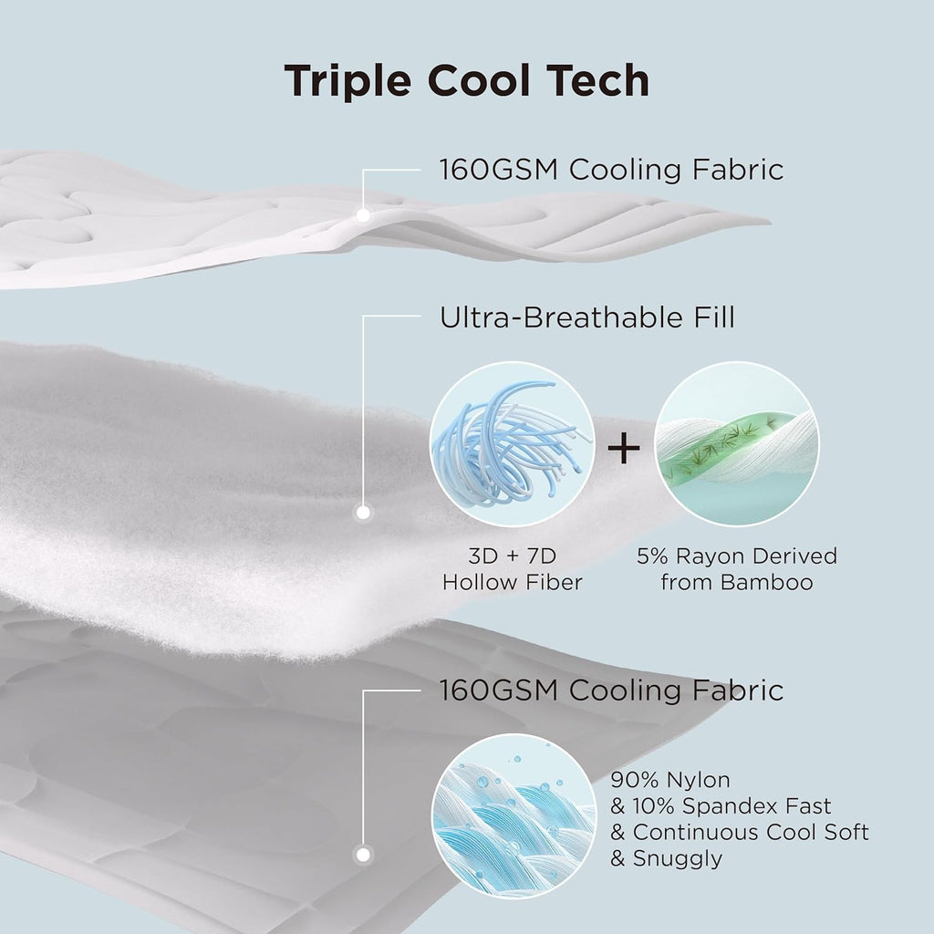 Bedsure Cooling Comforter Queen Size - Cooling Blankets for Hot Sleepers, Lightweight Comforter for Summer with Dual-Sided Cool Tech, Soft Breathable Cold Blanket for Sleeping, Green, 88x88 Inches