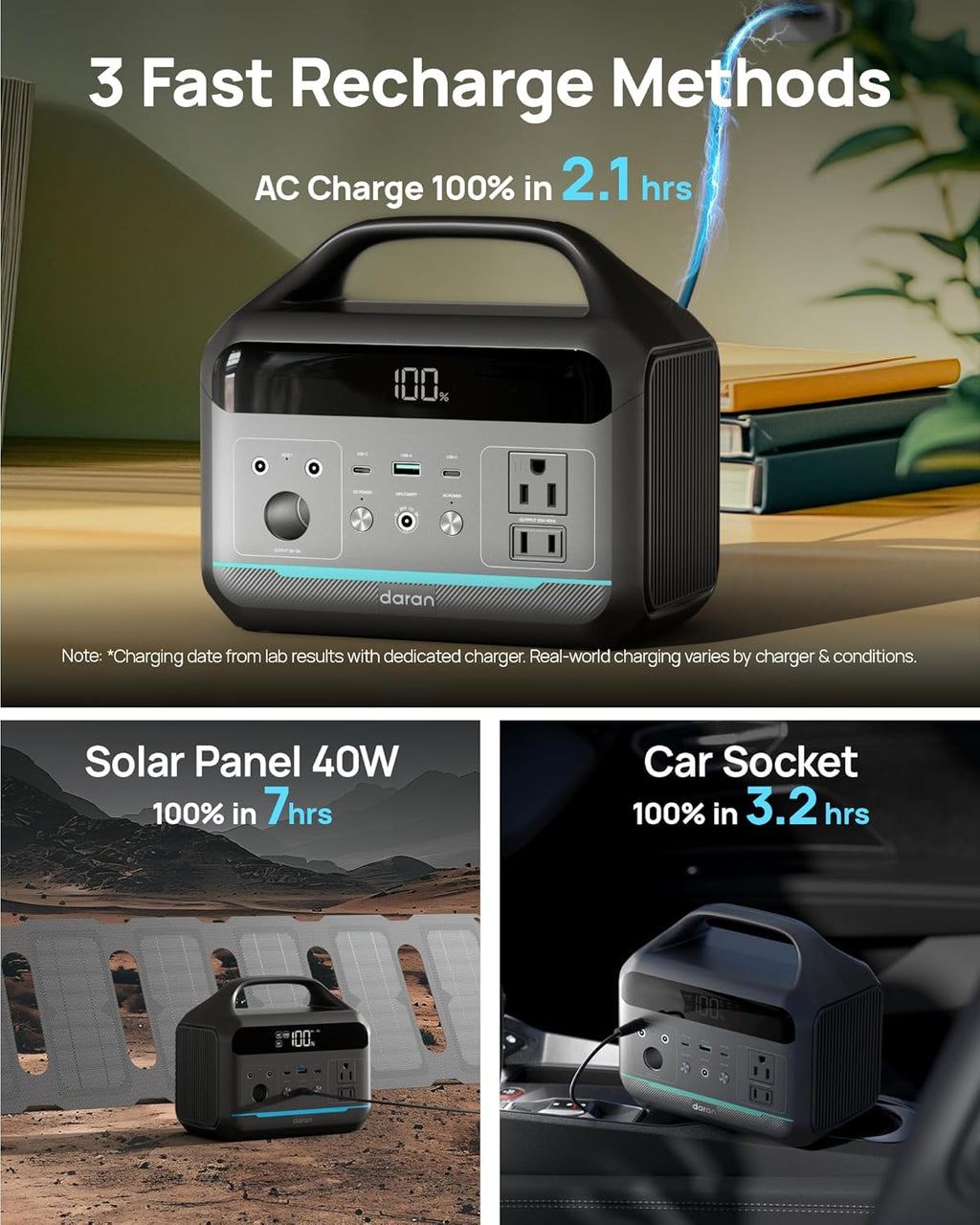 DARAN Portable Power Station 300W (Peak 600W),LiFePO4 Battery,192Wh Solar Generator(Solar Panel Optional), 2 AC Outlets, 60W USB-C PD Output, Outdoor Generator for Camping Travel Hunting Blackout