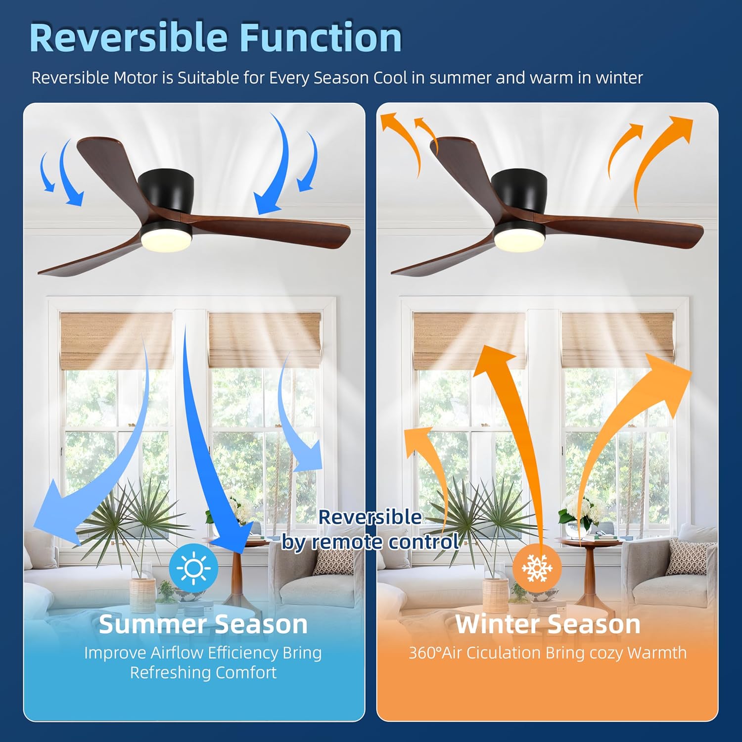 Ceiling Fans with Lights and Remote Control, 42 Inch Solid Wood Blade, Low Profile Flush Mount, LED Dimmable DC Reversible Modern Ceiling Fans with APP Control for Bedrooms, Living Rooms, Patio, Black