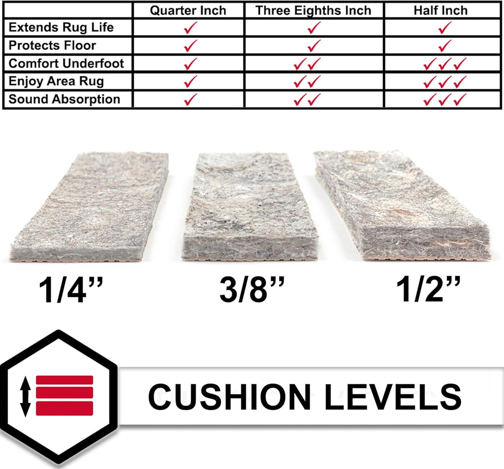 Mohawk Home Non Slip Rug Pad 10' x 14'- 1/4" Thick Felt + Latex Rubber Gripper - Dual Surface Cushion for Hardwood, Carpet, Tile Floors, Made in USA