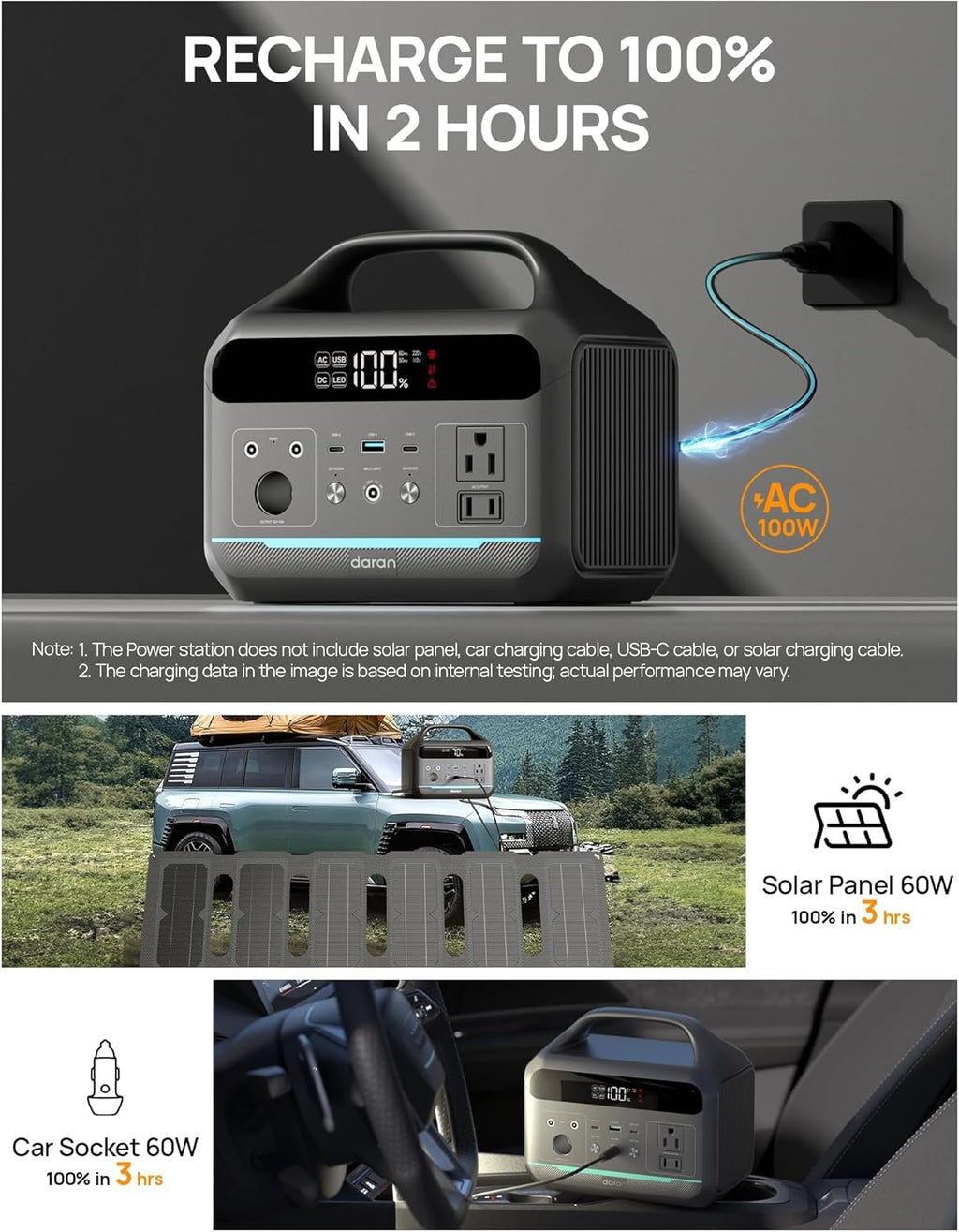 Portable Power Station 300W, 192Wh Large Power Bank with 110V AC Outlet, LiFePO4 Battery Backup,8-Ports Solar Generator Fast Charging for Camping, Hurricane Emergency, Outdoor,Home