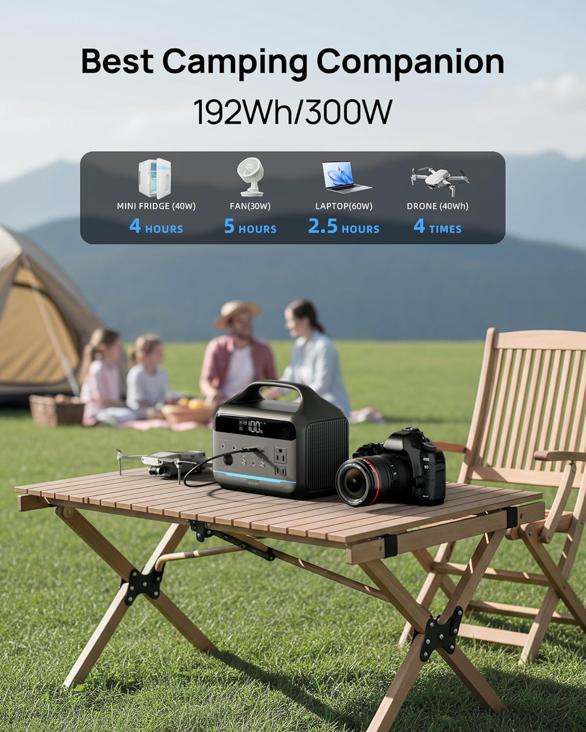 DARAN Portable Power Station 300W (Peak 600W),LiFePO4 Battery,192Wh Solar Generator(Solar Panel Optional), 2 AC Outlets, 60W USB-C PD Output, Outdoor Generator for Camping Travel Hunting Blackout