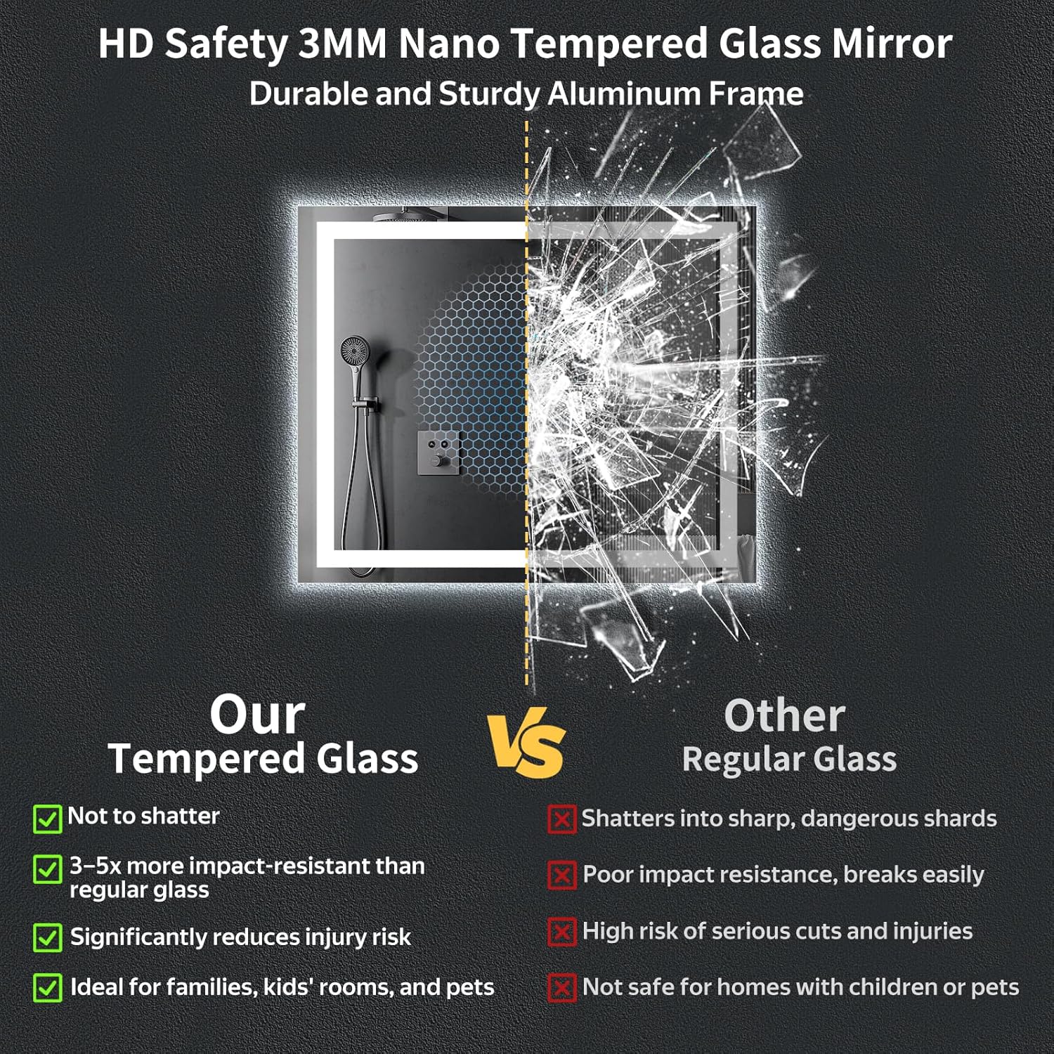 36"x30" LED Bathroom Mirror with Lights, Backlit + Front Lit with CRI>90, Lighted Mirror for Bathroom, Anti-Fog, Dimmable Brightness, 3 Colors, Memory Function, Shatterproof Tempered Glass